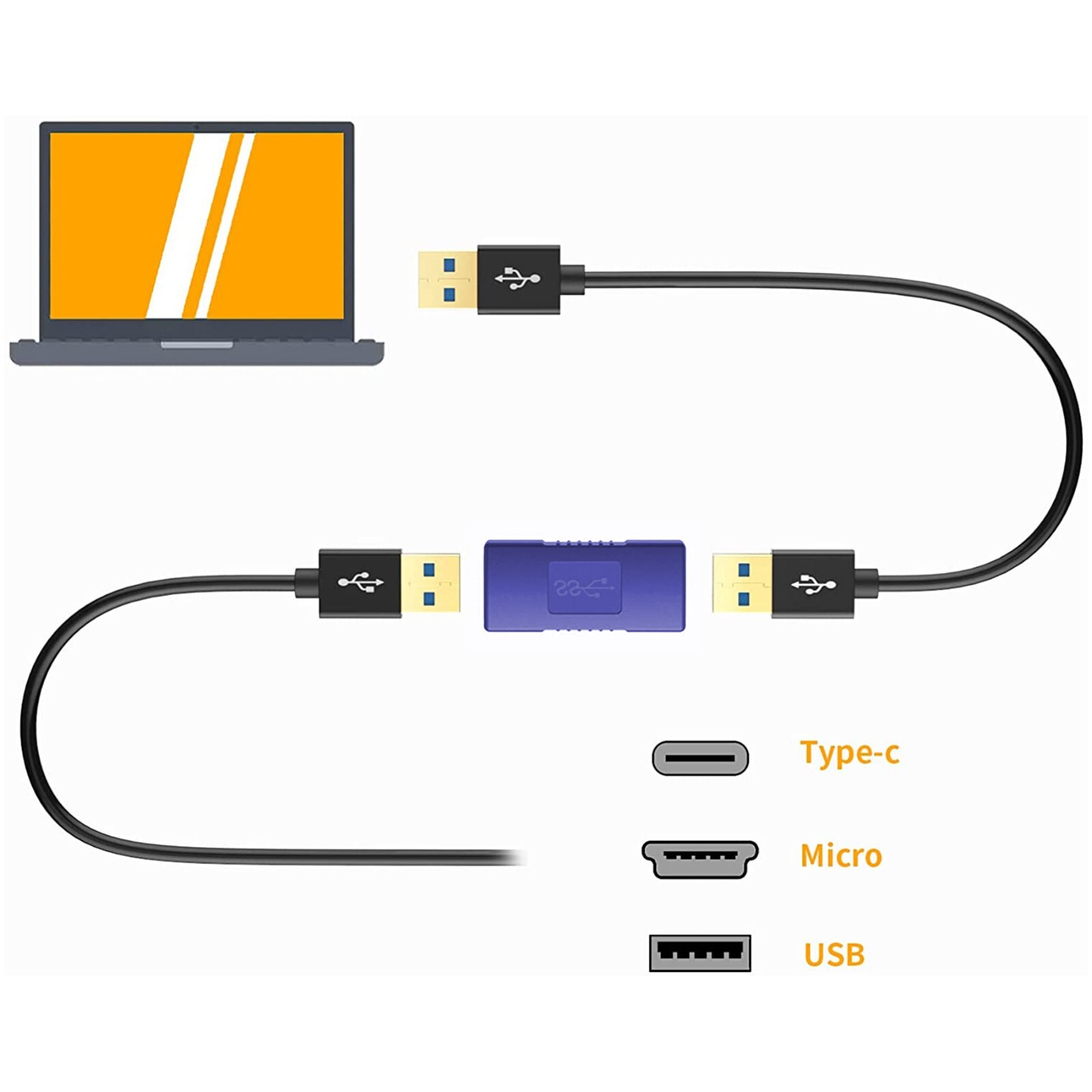 New USB 3.0 Type A Female to Female Adapter Coupler Gender Changer Connector US