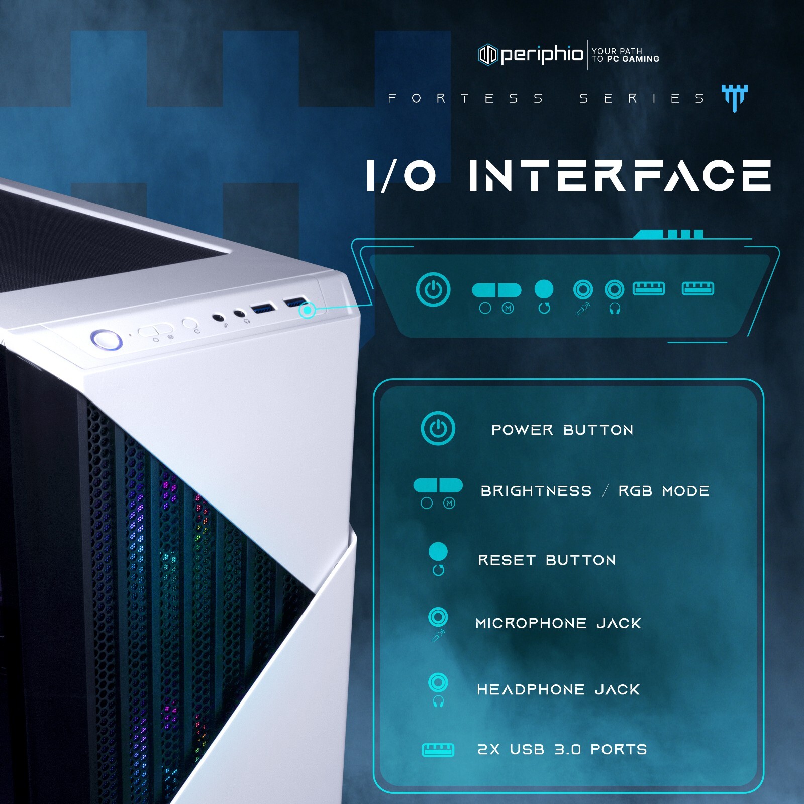 NEW Periphio Gaming PC- Ryzen 5 5600G Radeon Vega 7 32GB RAM 1TB SSD Windows 11