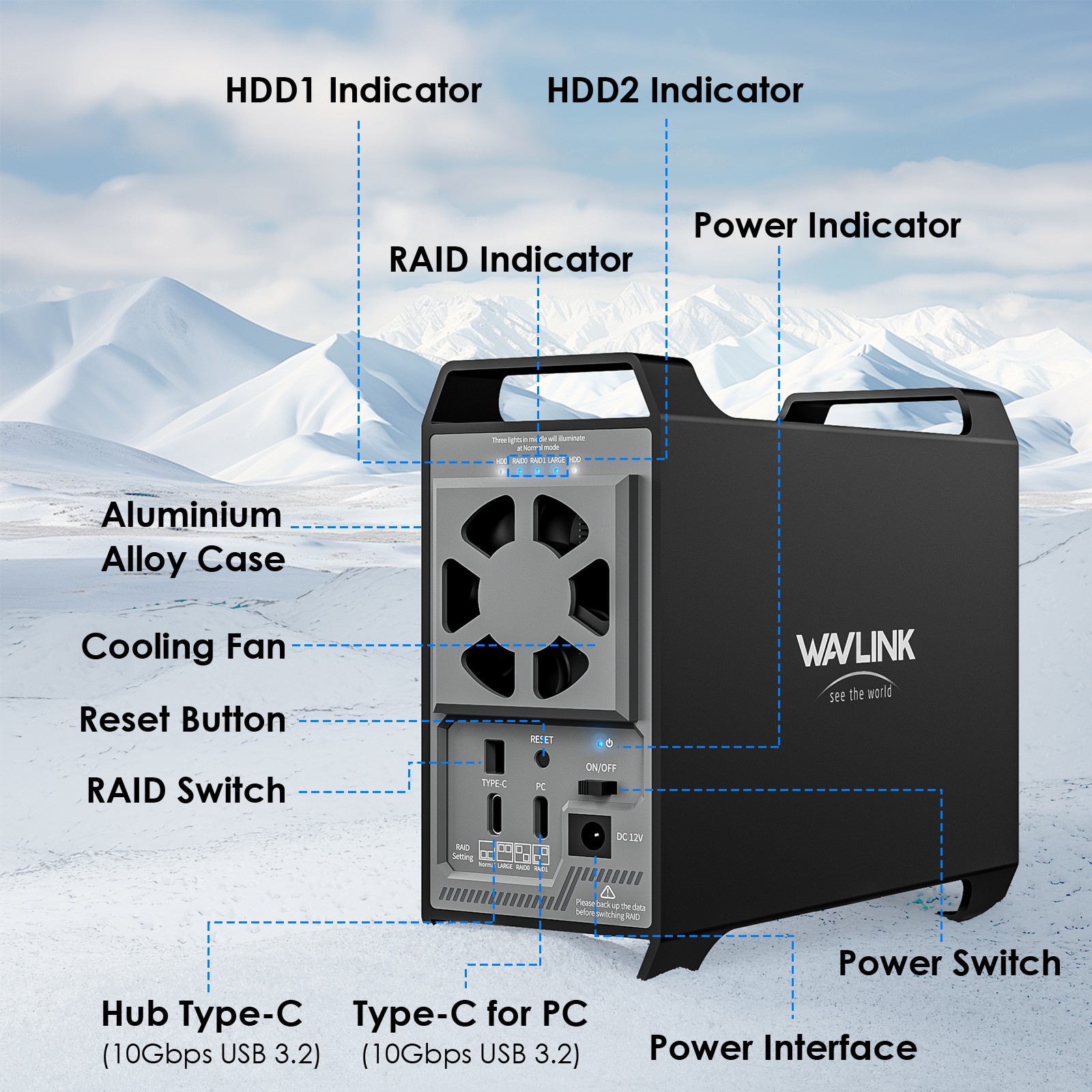 Hard Drive Enclosure 3.5″/2.5” SATA HDD/SSD Dock USB-C/A SATA RAID 44TB/32TB