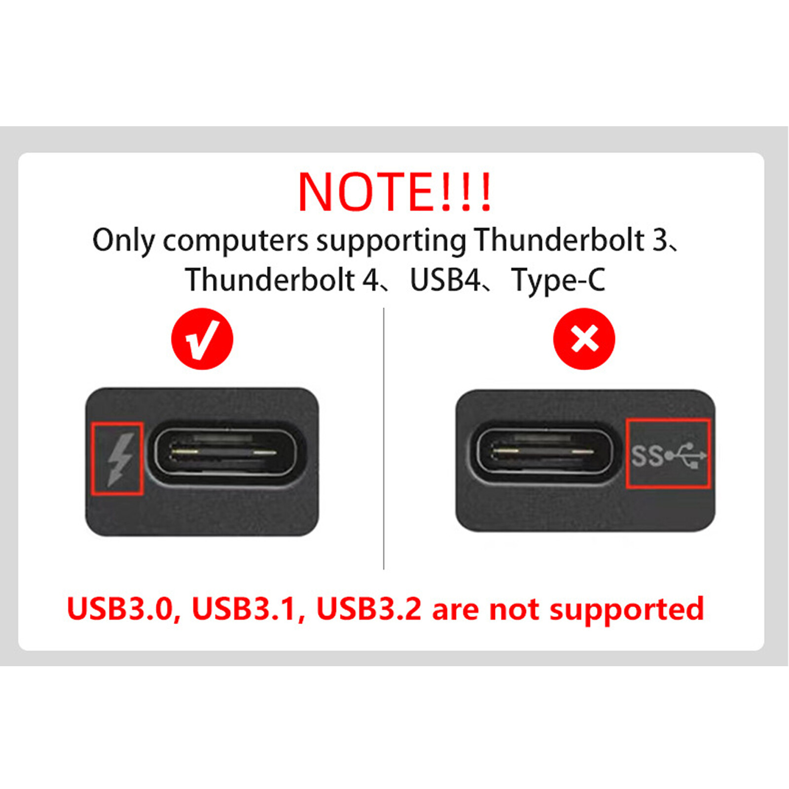 USB4 Thunderbolt 3/4 eGPU Dock Station Suport RTX4090 / RX7900XT Graphics Card