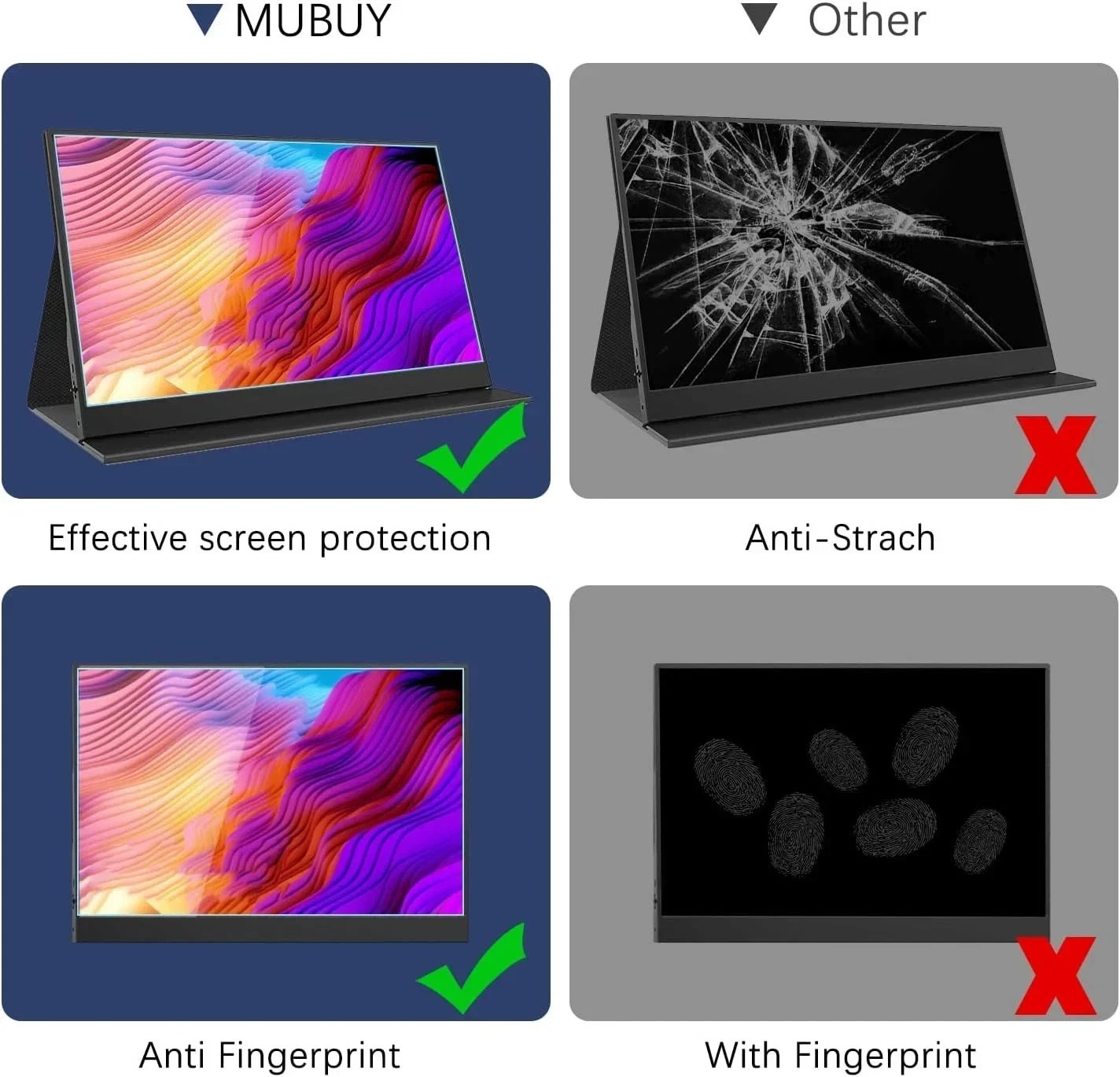 15.6 Inch Monitor Screen Protector, anti Blue Light anti Glare Portable Monitor
