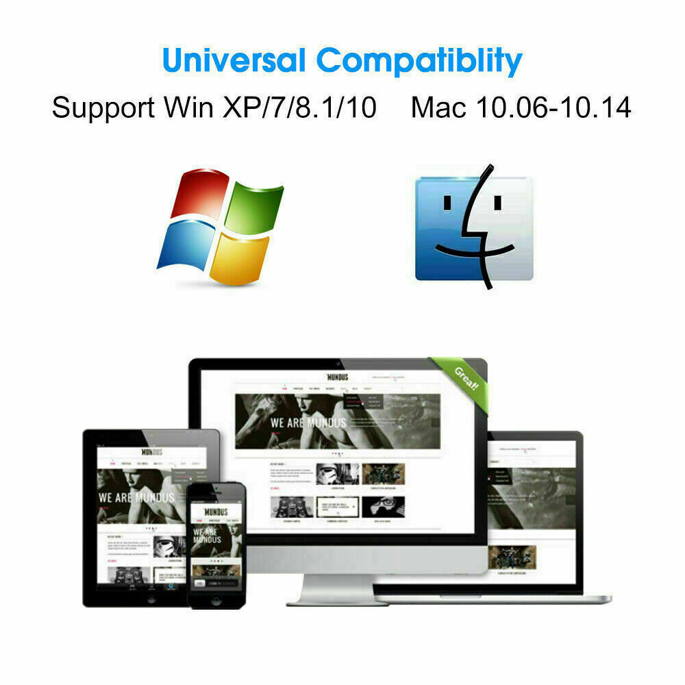 Mini Dual Band 600Mbps USB WiFi Wireless Adapter Network Card 2.4/5GHz 802.11 ac