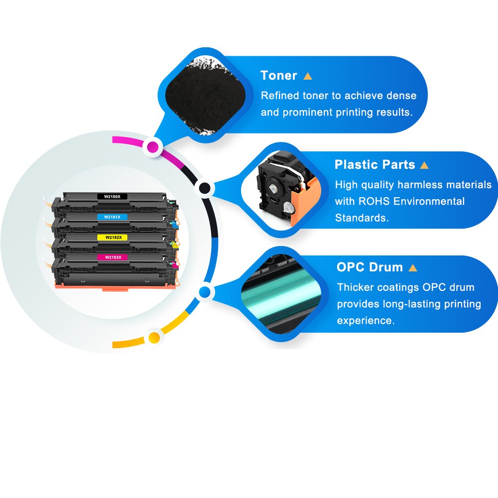 4PK W2180X 218X High Yield Toner with Chip For HP 3201dw MFP 3301fdw 3301cdw