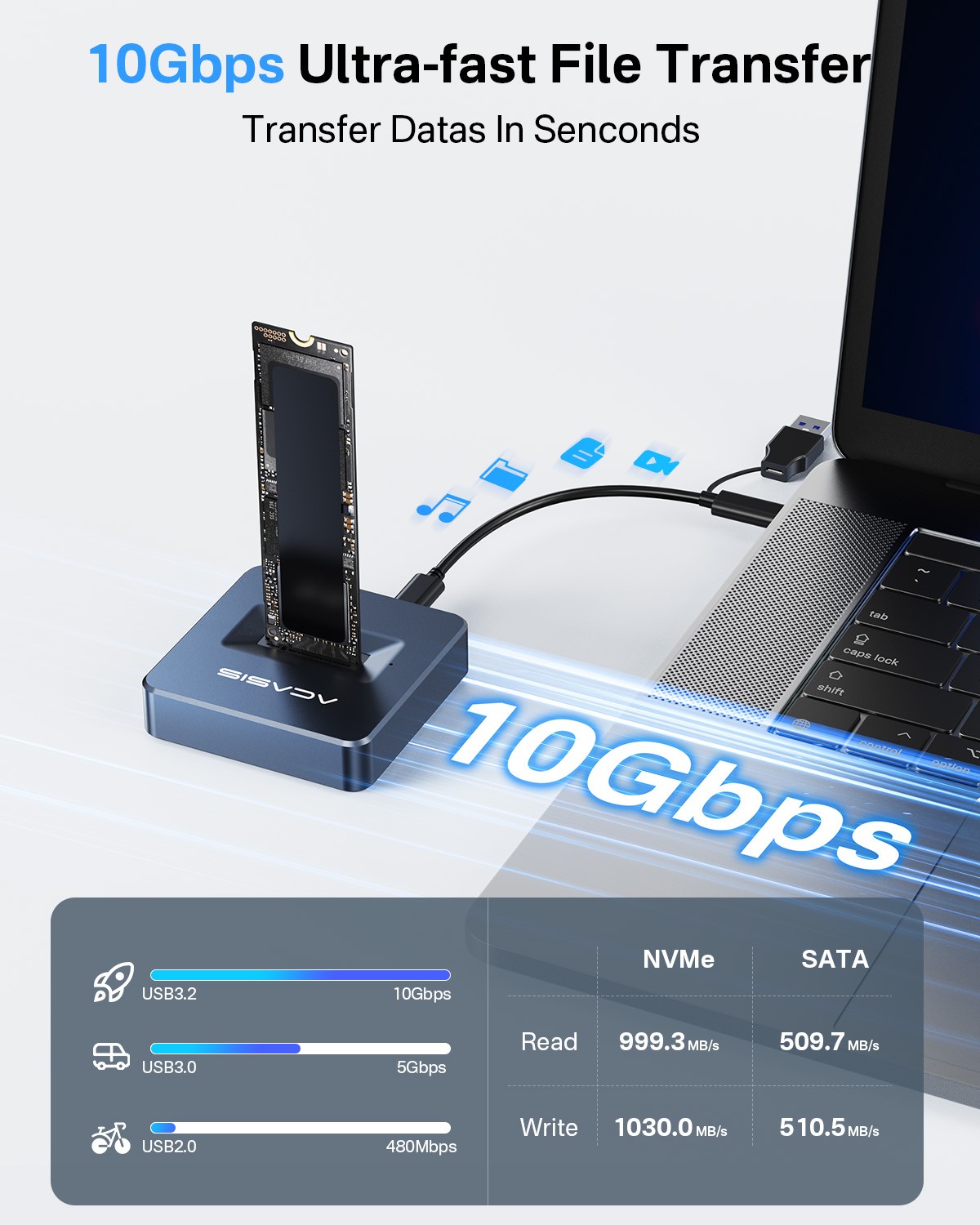 Acasis 10Gbps M.2 NVMe/SATA Type-C SSD Base for Windows & MAC