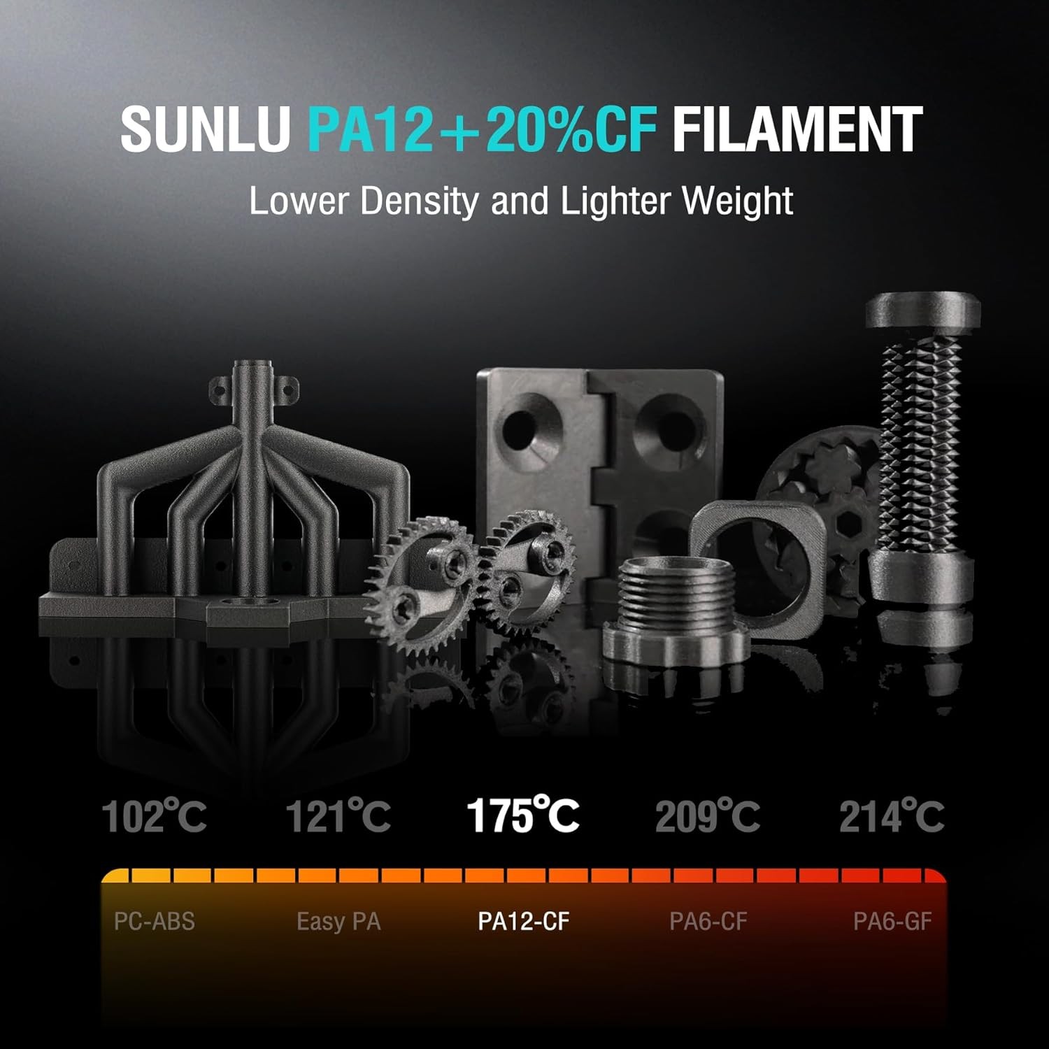 SUNLU 1.75MM PP/Easy PA/PA6-CF/PA12-CF/PC-ABS 3D Engineering Filament 1KG/0.8KG
