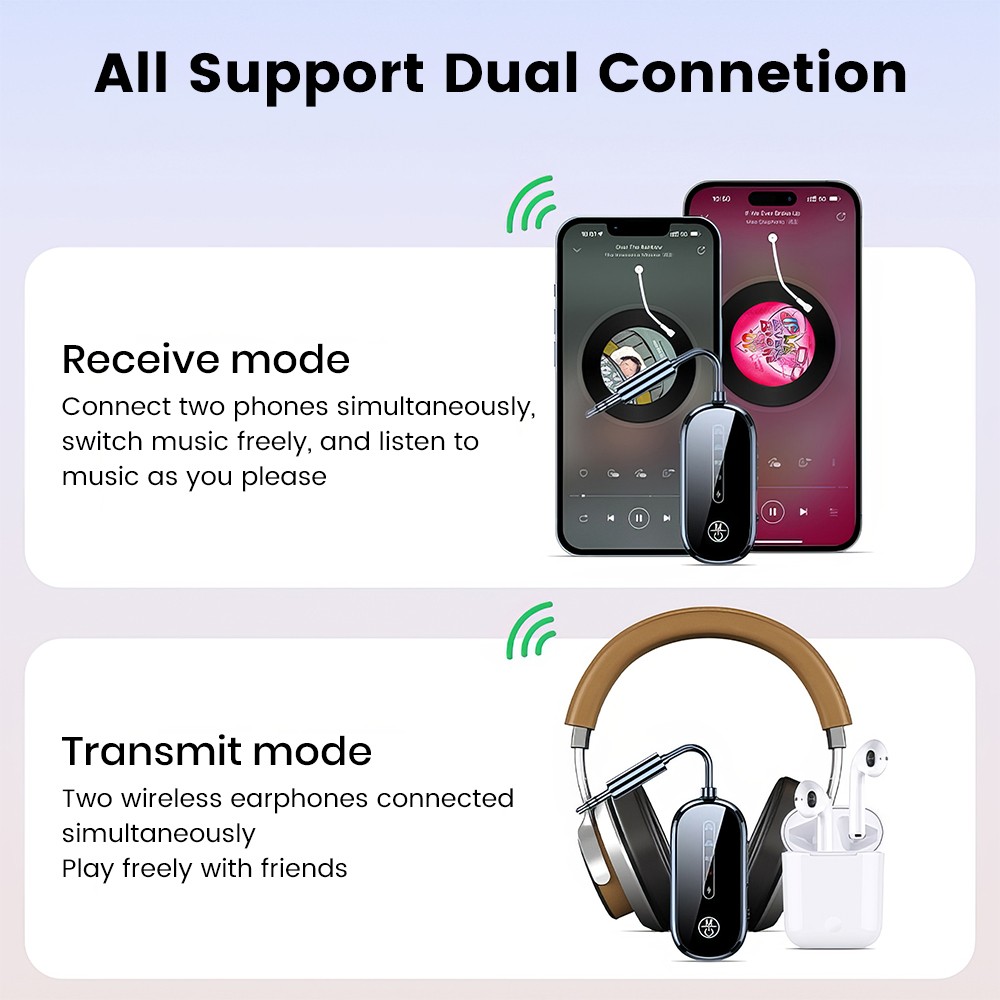 Dual Link Bluetooth 5.4 Transmitter Receiver 2-in-1 Bluetooth Adapter Airplane