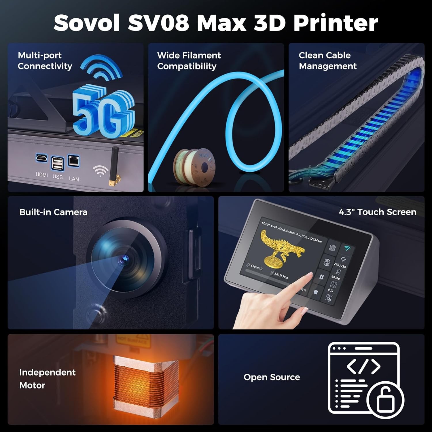 Sovol SV08 MAX 3D Printer 700mm/s High Speed Printer with Glass Enclosure Kit US