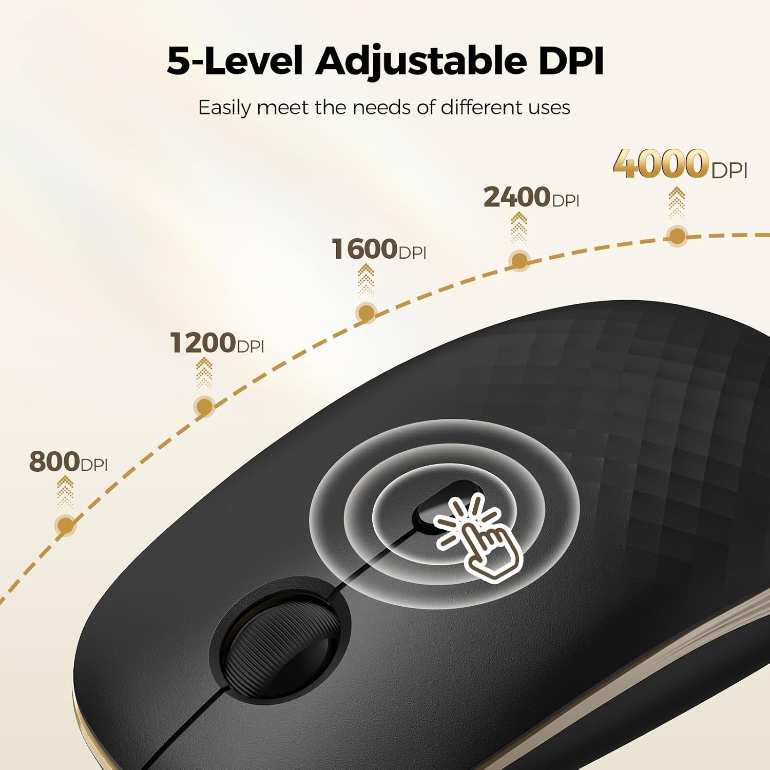 Wireless Mouse,Rechargeable Slim Portable Silent Computer Mouse