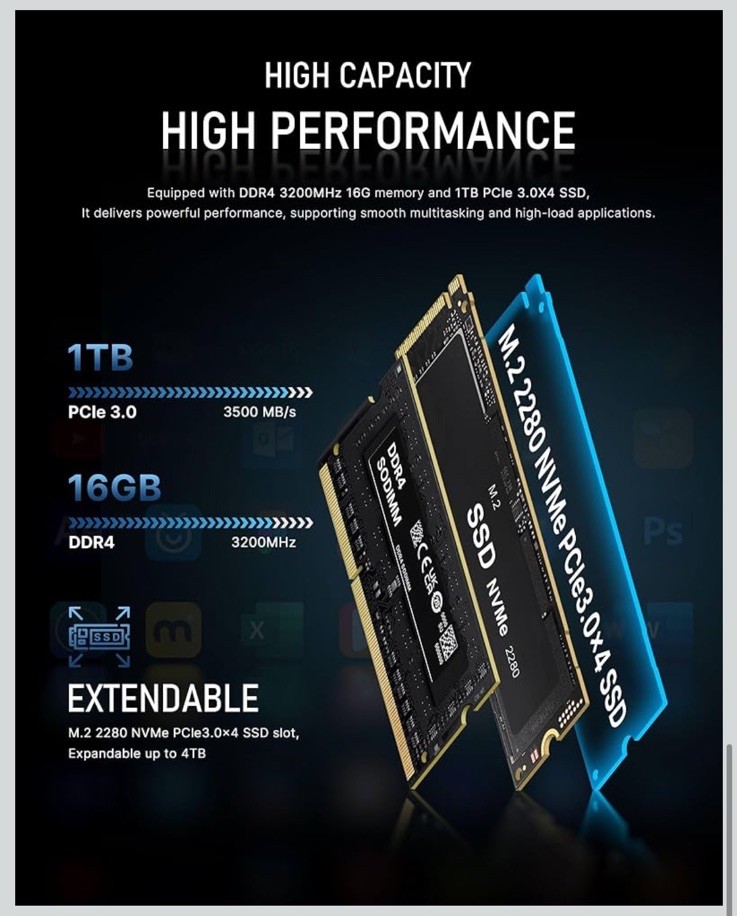 🔥E5 Multi-Functional Mini PC Ryzen 3 5300U 4C/8T 11 Pro Dual LAN 2.5Gbe Desktop
