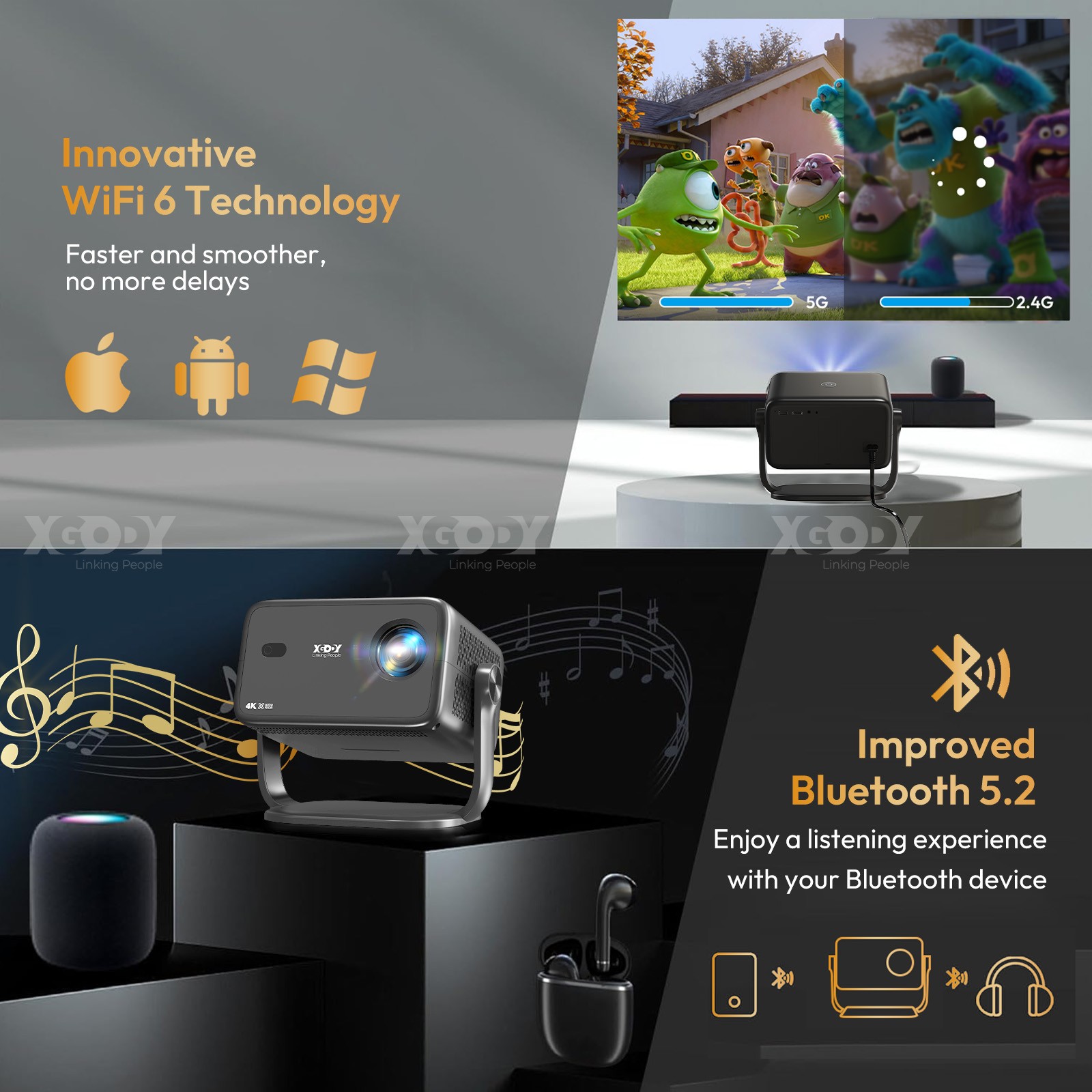4K Mini Projector 10000 Lumen LED 1080P WiFi Bluetooth UHD Portable Home Theater