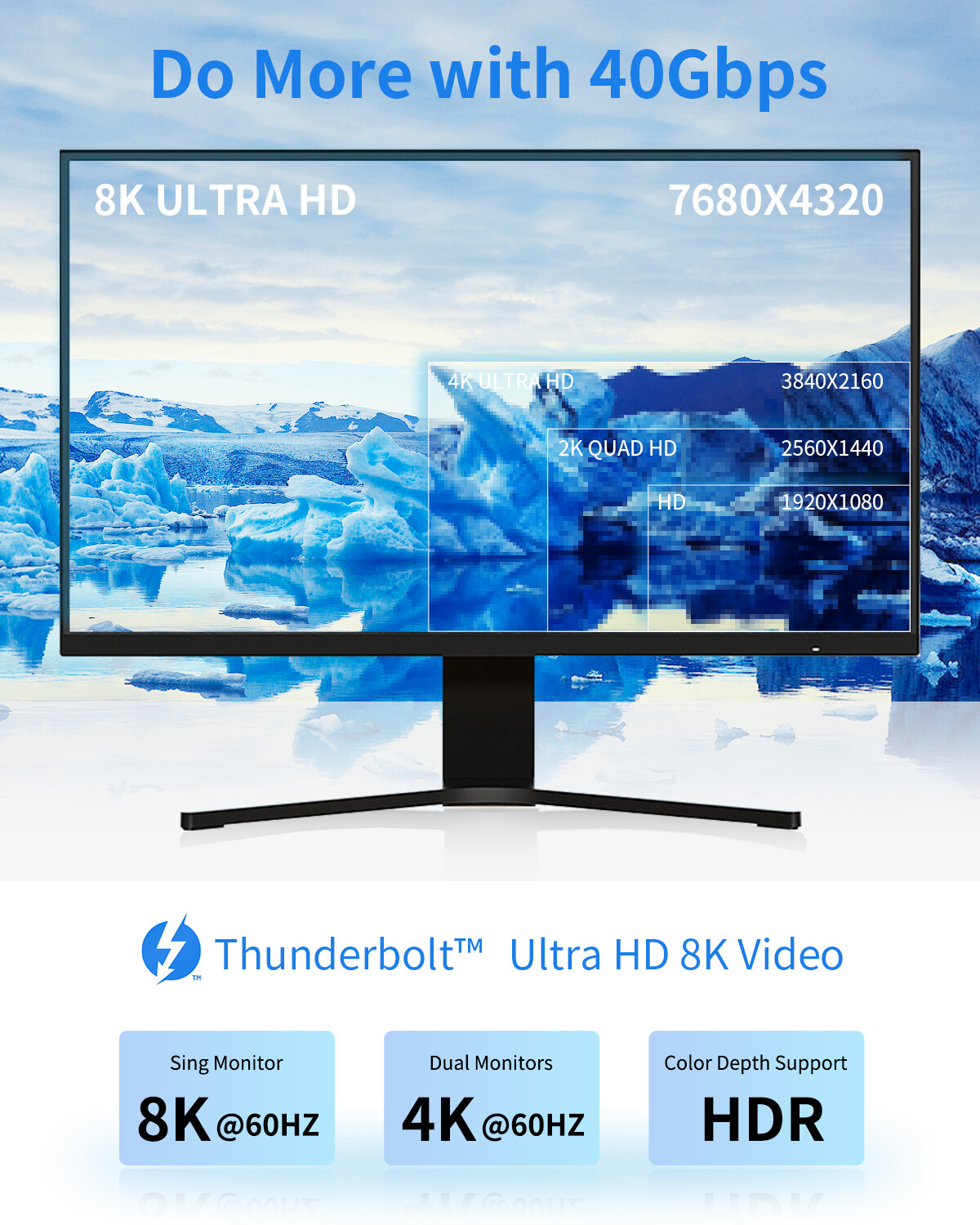 Genuine HP Thunderbolt Dock 120W G4 4J0A2AA cable HP G4 Thunderbolt 4 cable 0.8M