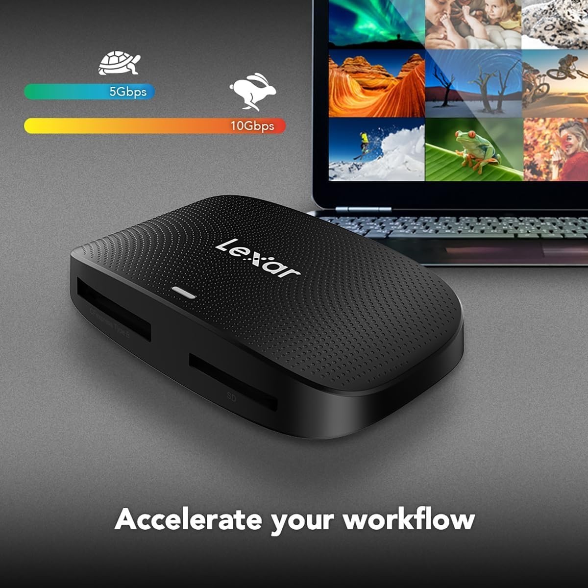 Compact Dual-Slot CFexpress Type B / SD USB Reader – Transfers Up to 10Gbps