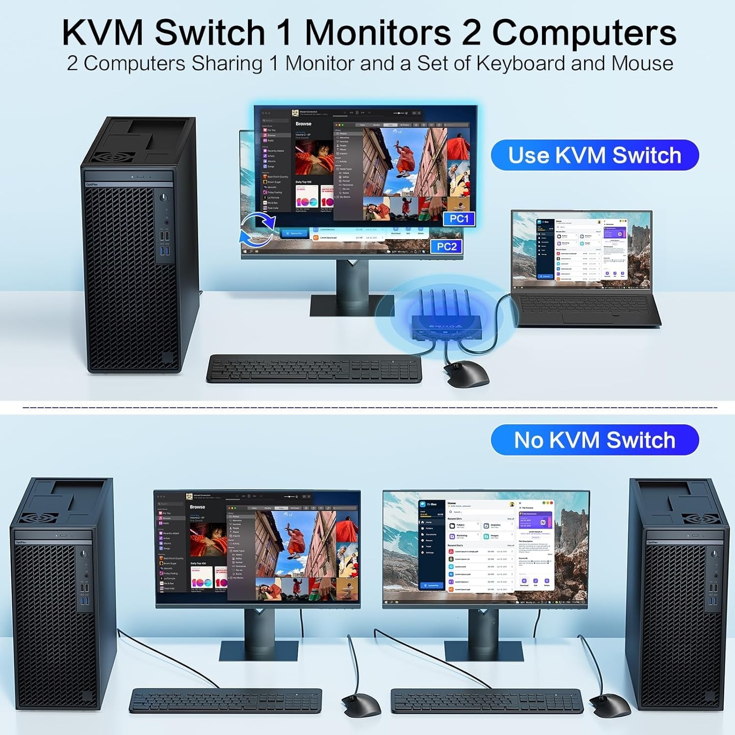 Plug and Play HDMI KVM Switch 1 Monitor for 2 Computers 4K 60Hz 4 Way USB 2.0…