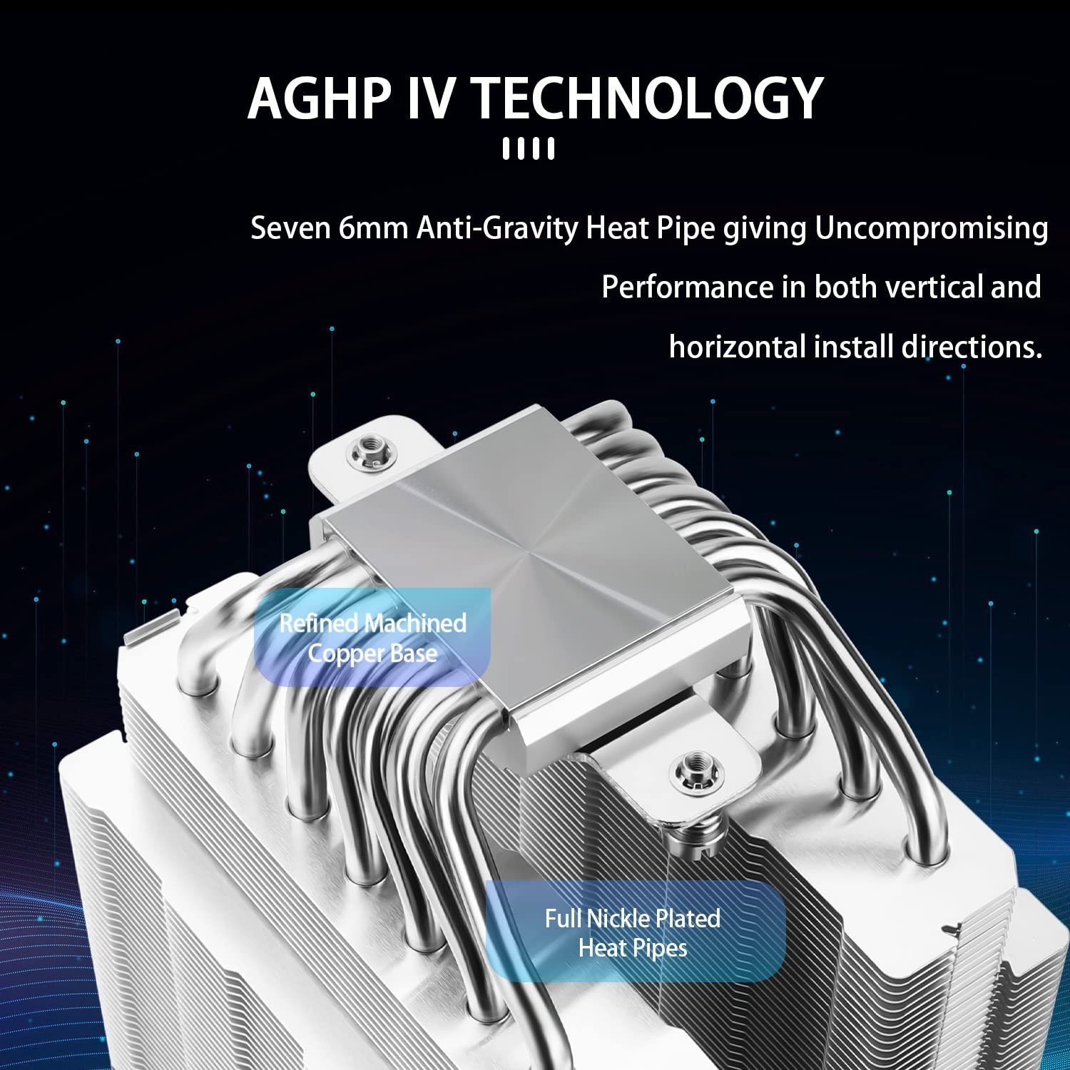 High Performance CPU Cooler – 7 Heat Pipes, 1500 RPM Fans, Silent Operation