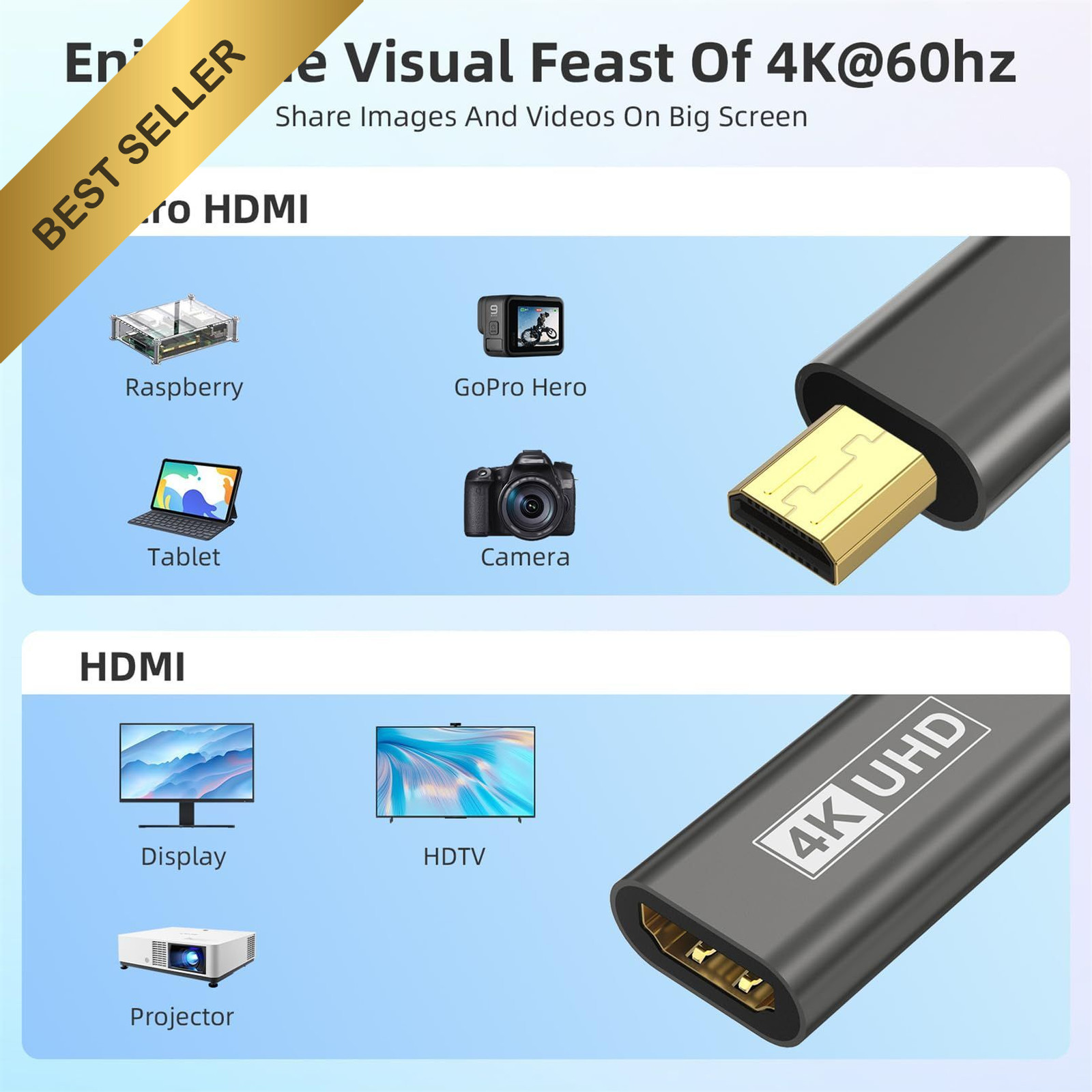 4K 60Hz Micro HDMI to HDMI Adapter Cable Type D to A Raspberry Pi 5 4 Camera