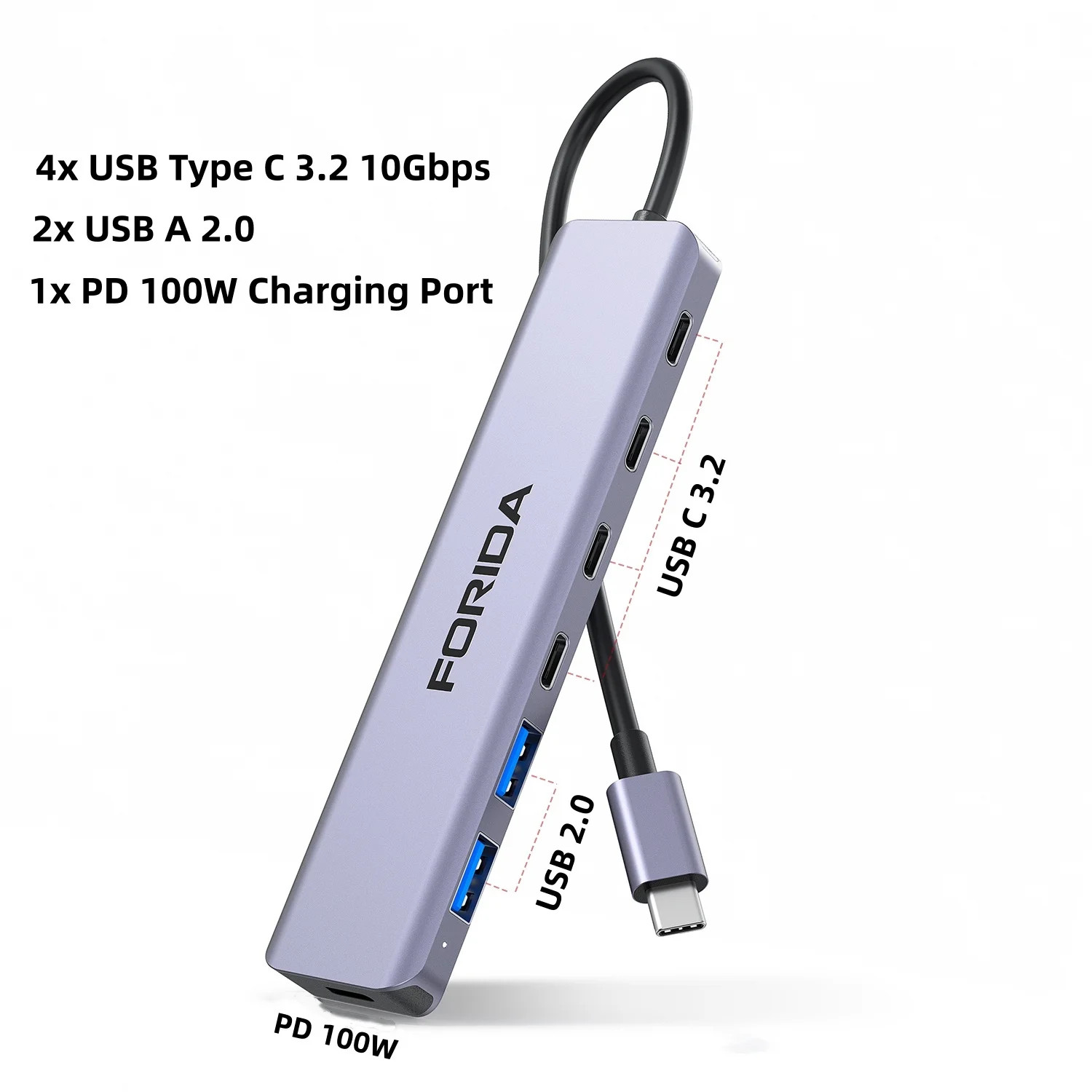 FORIDA USB Hub Type C 10Gbps USB C HDMI Splitter PD 100W Power Charging USB 3.2