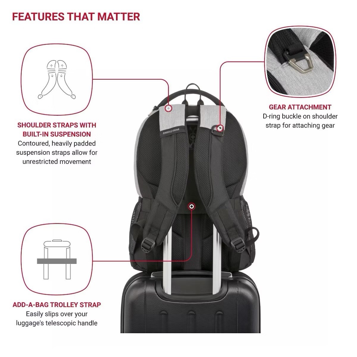 SwissGear Cecil 5505 Laptop Backpack, Light Heather Grey, 18-Inch NWT Brand New