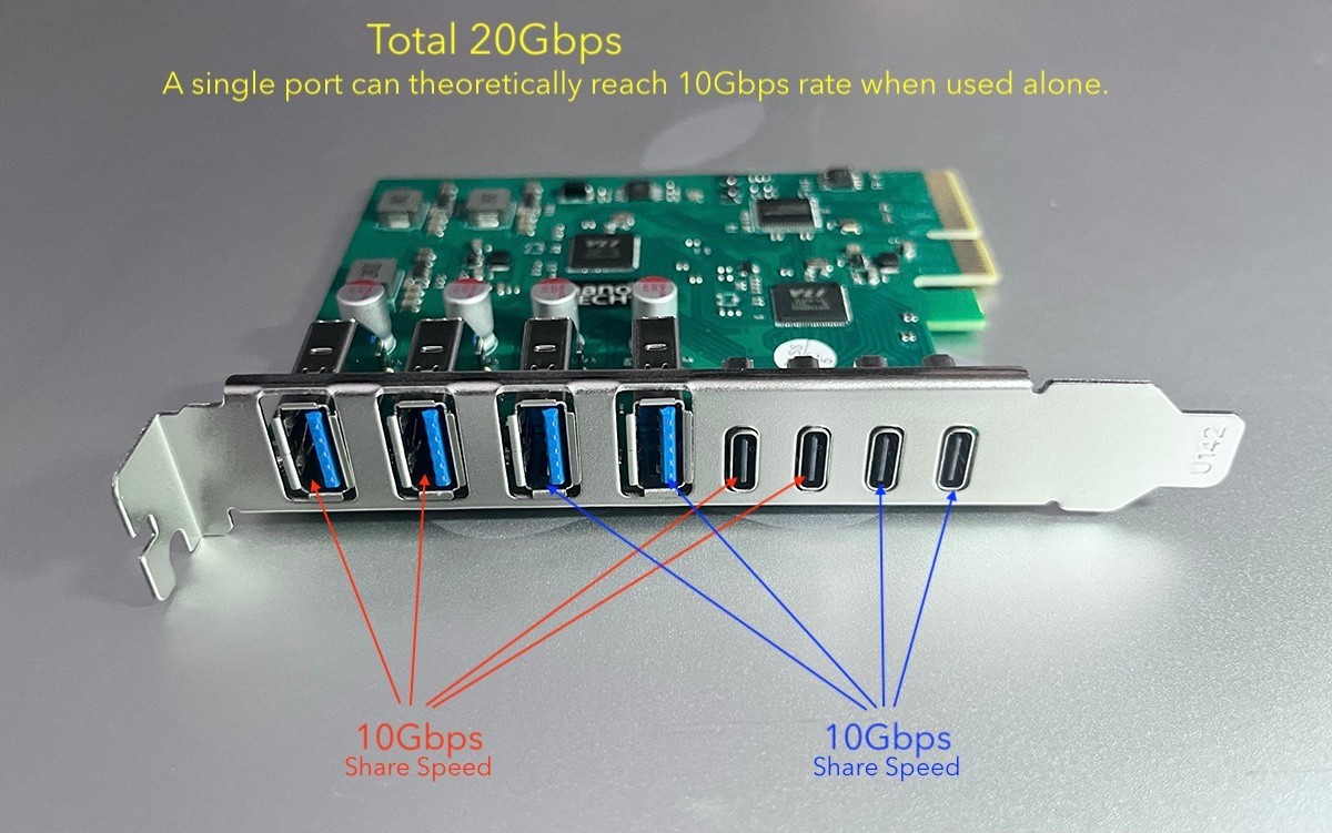 8 Port SuperSpeed+ USB 3.2 Type-A+C Gen 2 PCIe Card *Apple Mac Pro 3,1-5,1 & 7,1