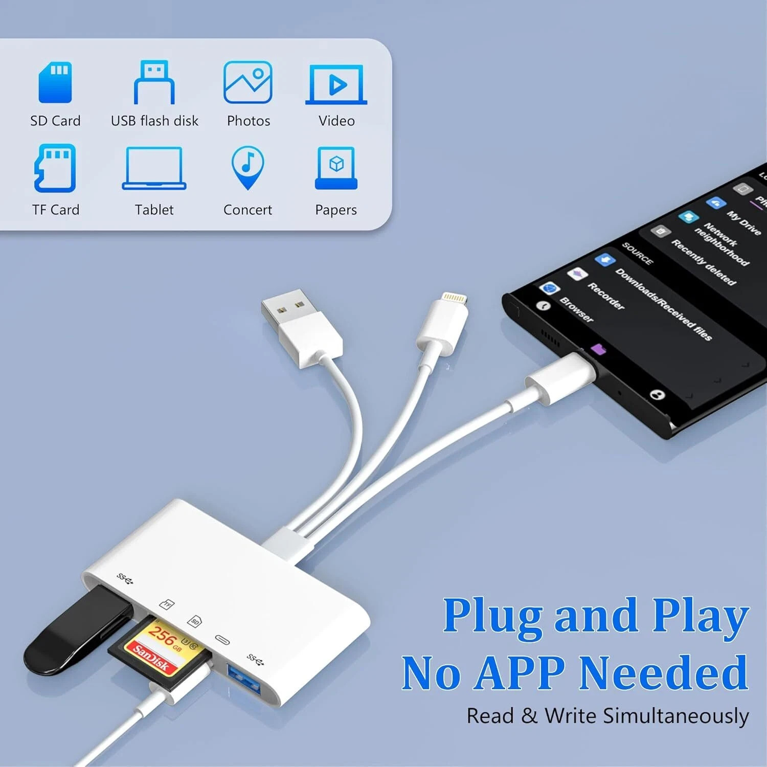 5 in 1 Memory Card Reader USB 3.0 OTG Adapter SD Card Reader For iPhone/iPad LOT