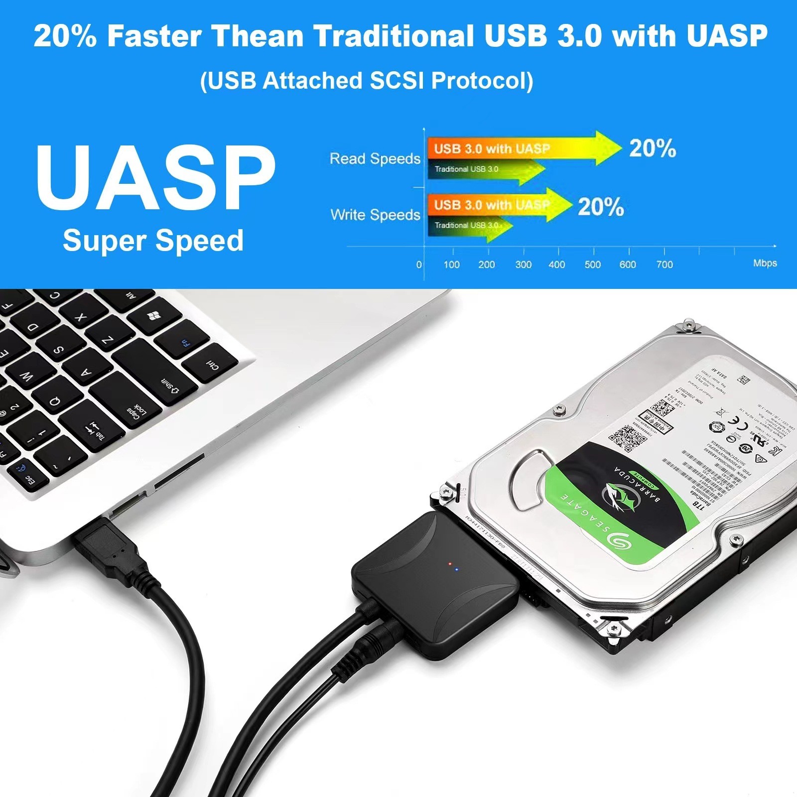 USB 3.0 to SATA External Hard Drive Reader 2.5″ 3.5″ HDD SSD Power adapter LOT