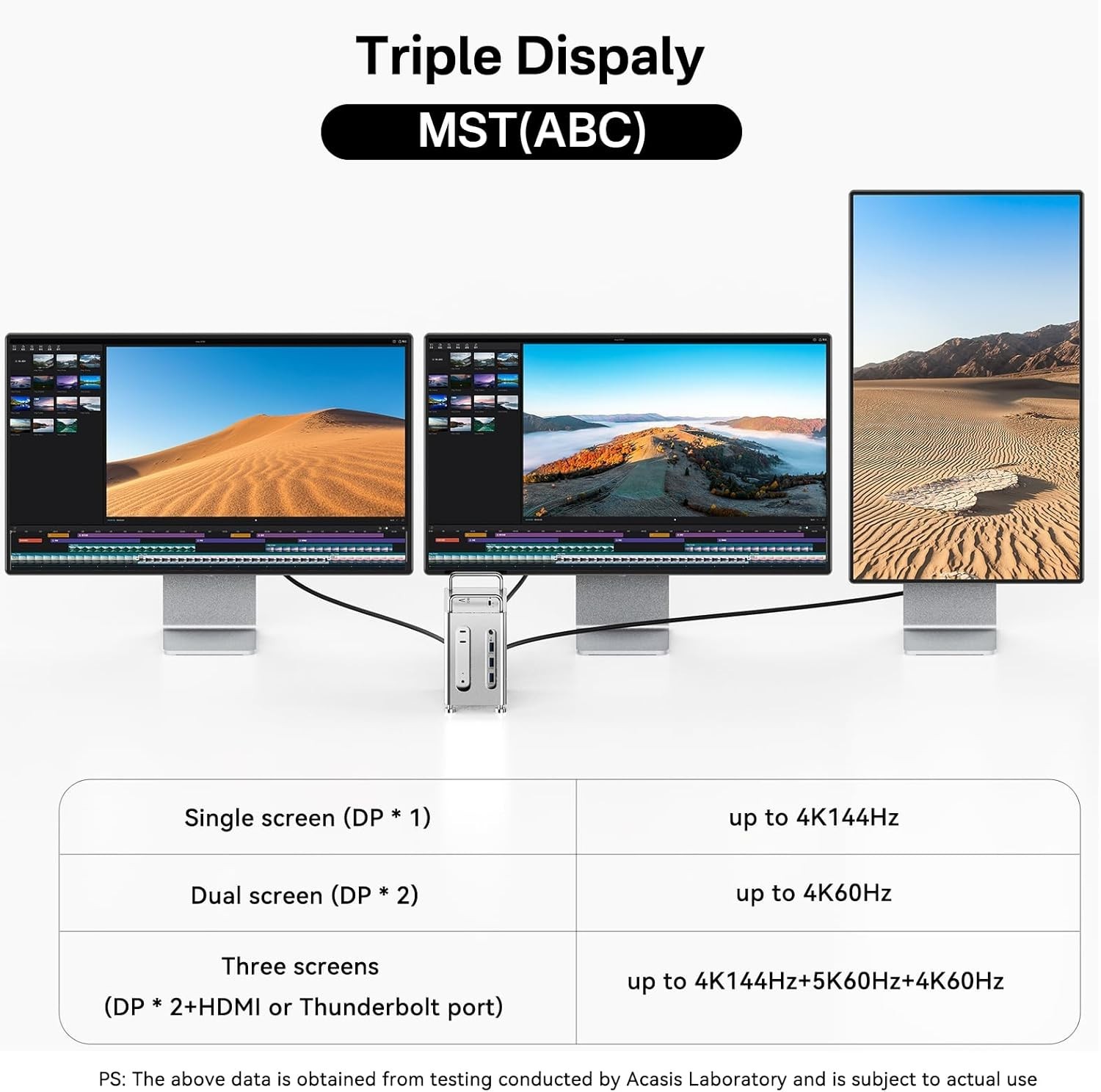 ACASIS 40Gbps Mac mini M4 Dock & Dual-Bay NVMe SSD Enclosure 8-in-1 Workstation
