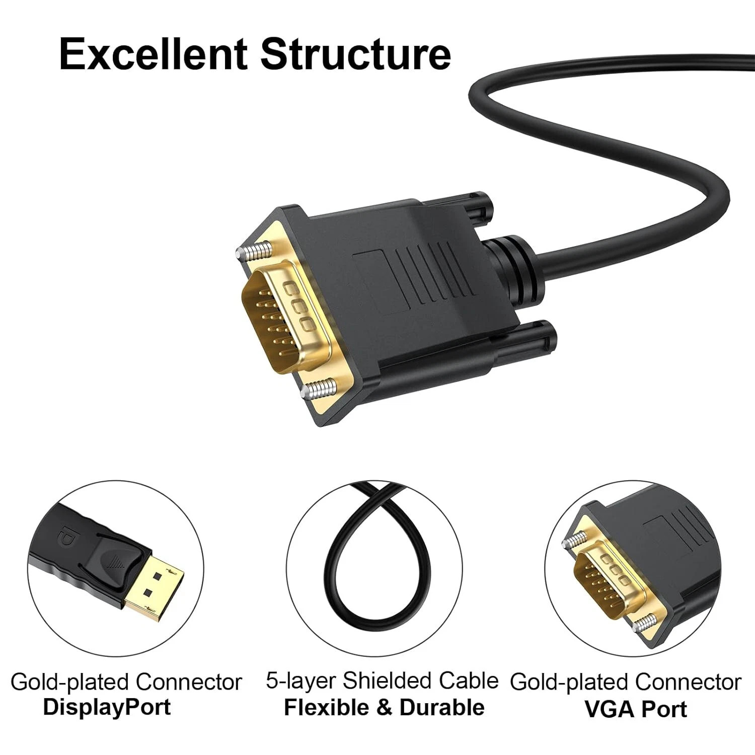 1/2 Pack DisplayPort to VGA Cable, Display Port DP to VGA Adapter Cord M to M HD