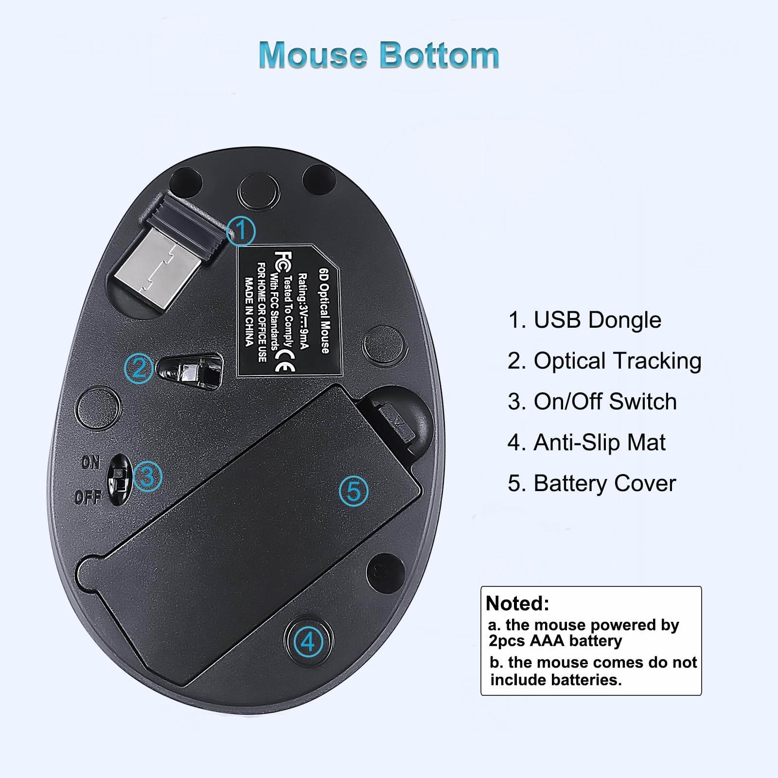 LeftHanded 2.4GHz Ergonomic Vertical Wireless Mouse 800/1200/1600 DPI Black