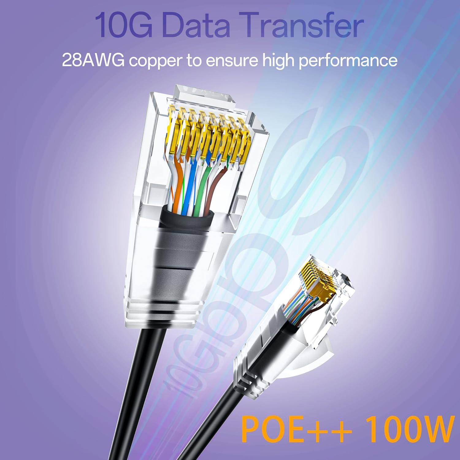 Cat6A Patch Cables 0.5Ft (96 Pack) Slim, Cat6 Ethernet Patch Cable Pure Copper,