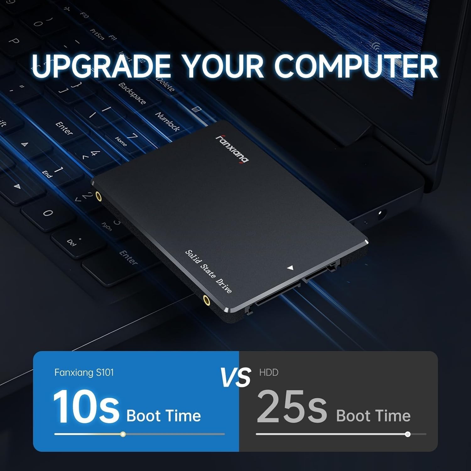 S101 128GB SSD Solid State Drive – Enhance Speed with SATA III 6Gb/s Technology