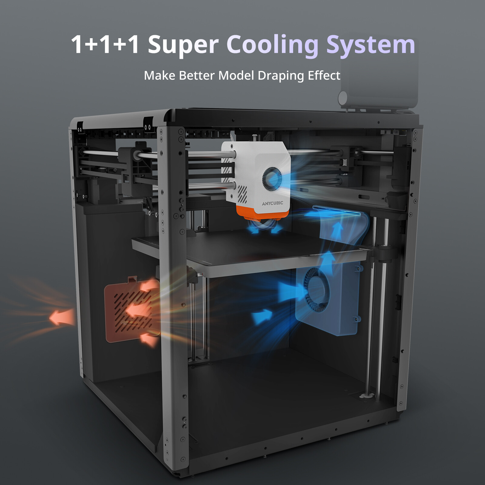 【Repaired】 ANYCUBIC Kobra S1 FDM 3D Printer CoreXY 600mm/s Multicolor Printing