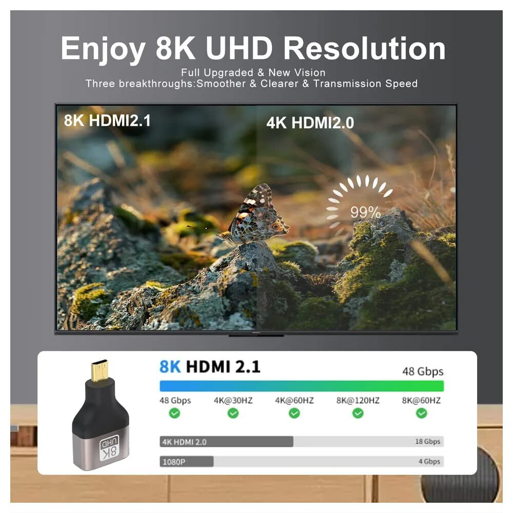Micro HDMI Male to HDMI Female Adapter Connector 8K 60Hz V2.1 Ultra HD Converter