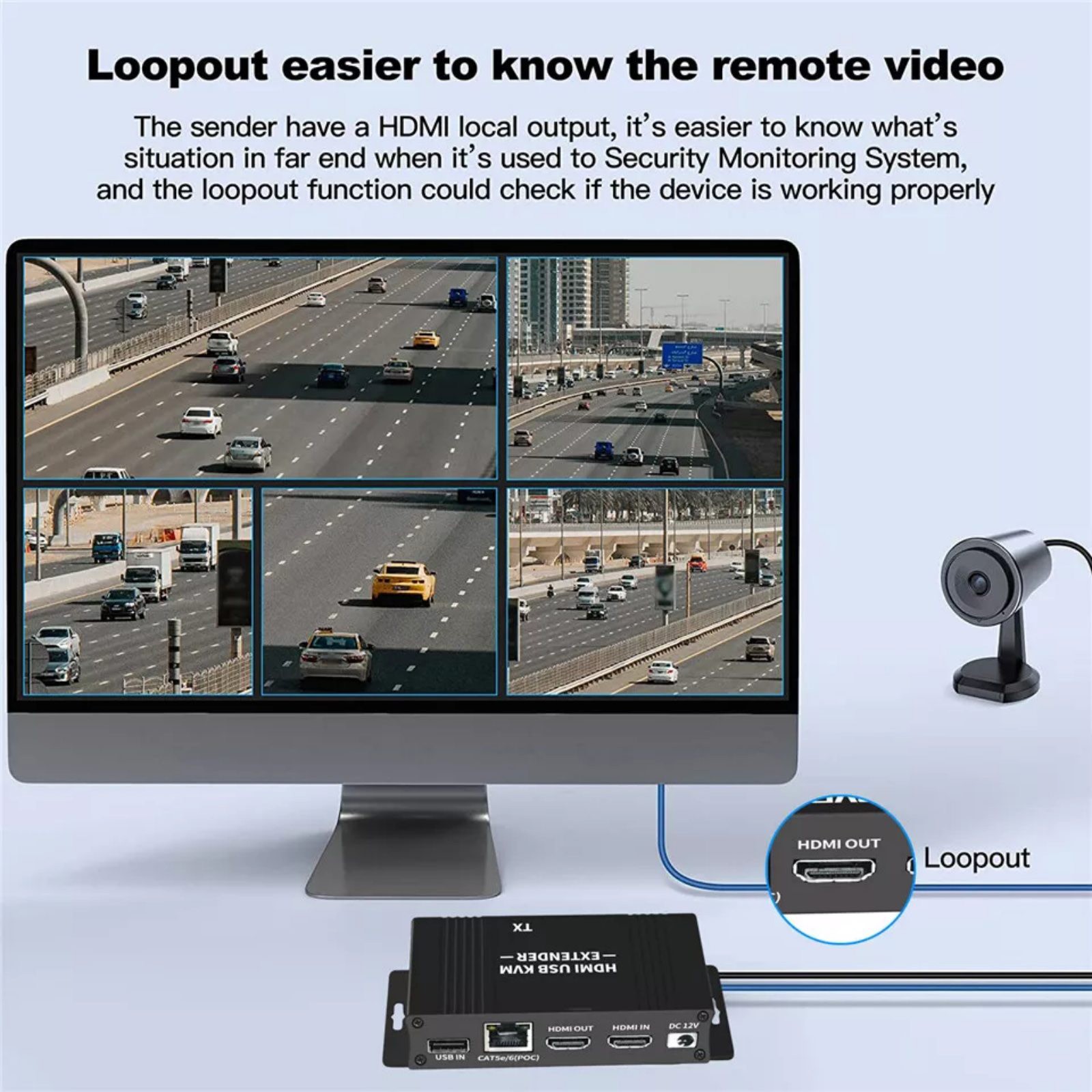 60M HDMI KVM Extender Splitter Over Ethernet Cat5e/6 HDMI USB RJ45 Extender