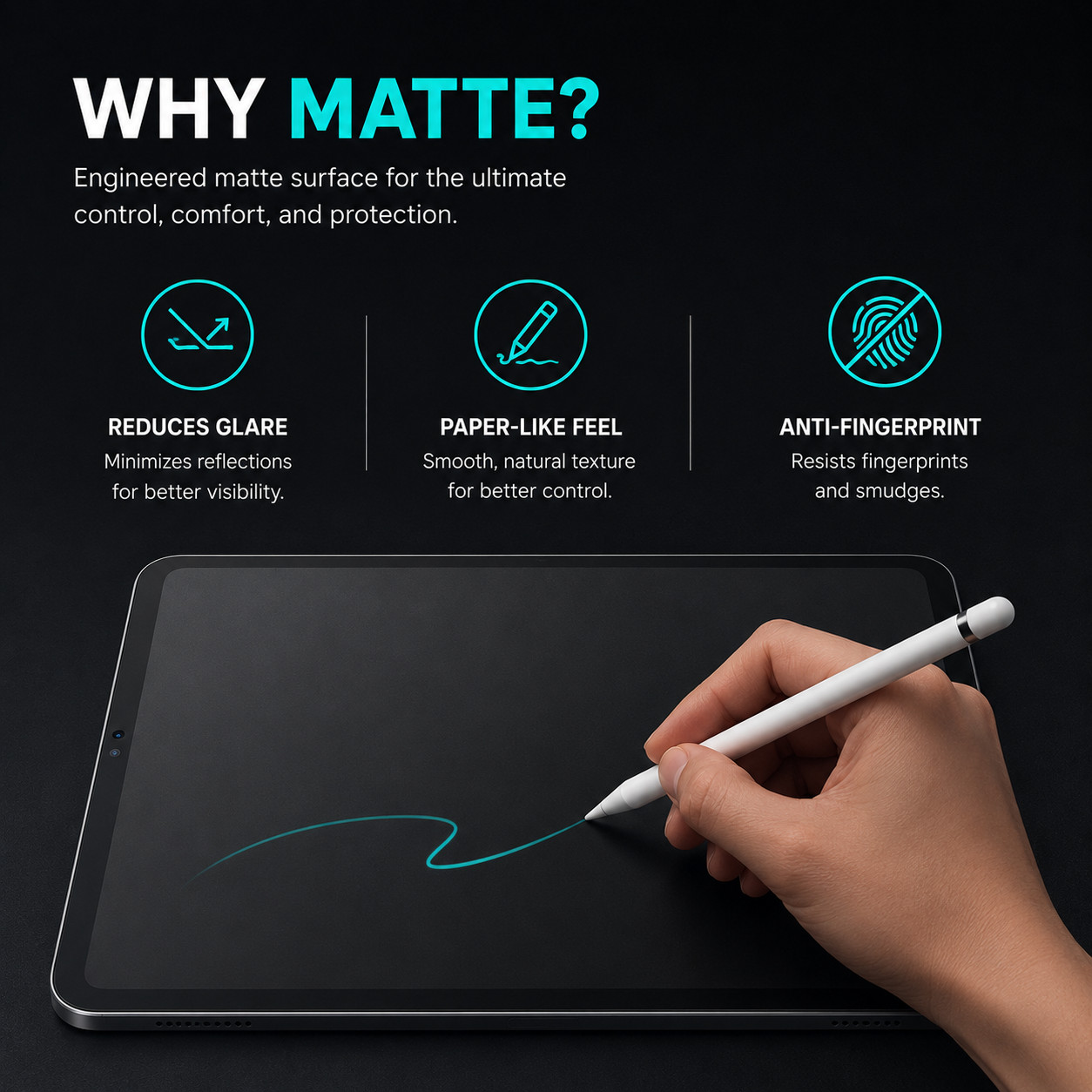 iPad Mini 6 / Mini 7 Anti-Glare Matte Screen Protector Hydrogel 8.3 inch HD