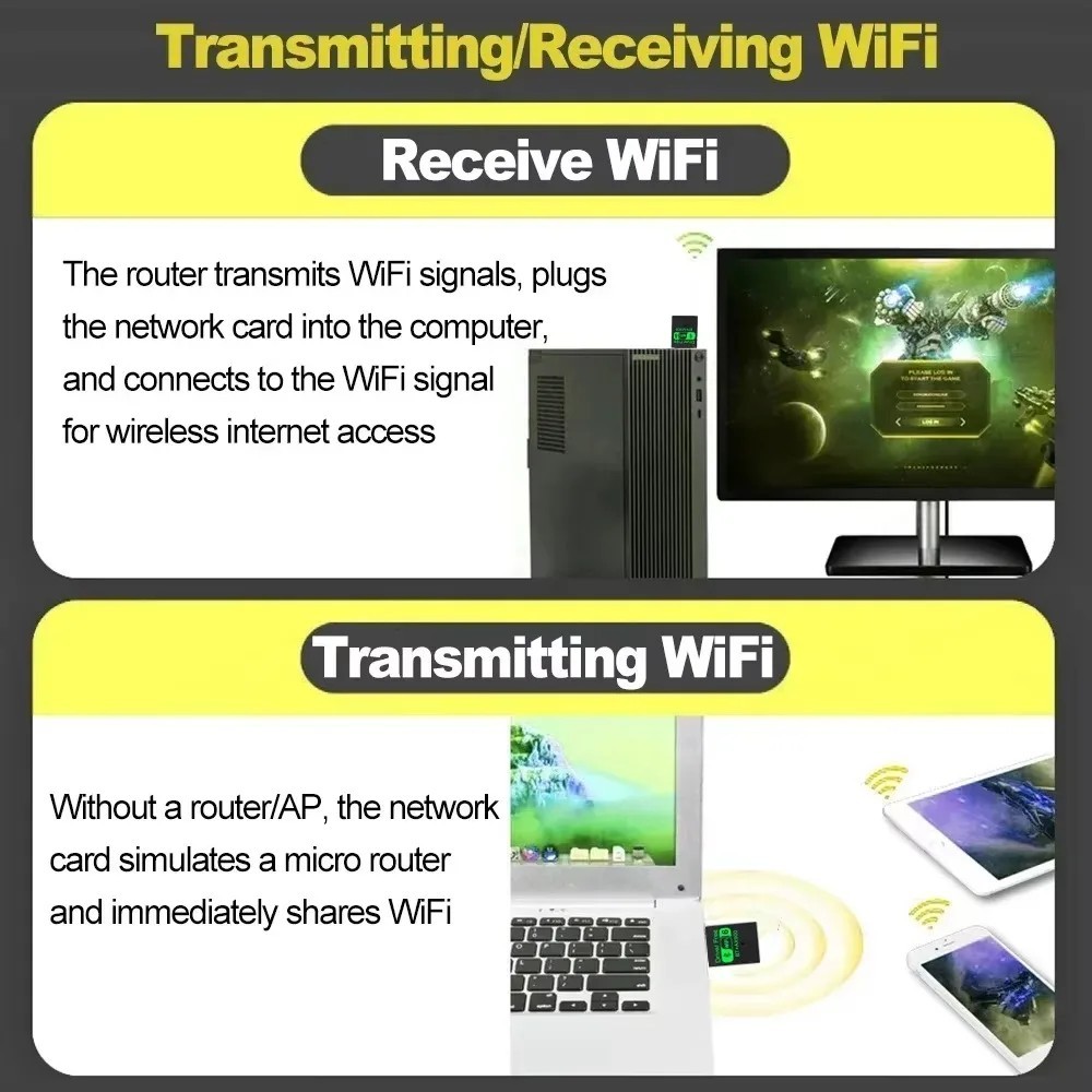 USB WiFi-6 900Mbps 2 in 1 Dongle 2.4G 5GHz Dual Band & BT 5.4 Win10,11 Free ship