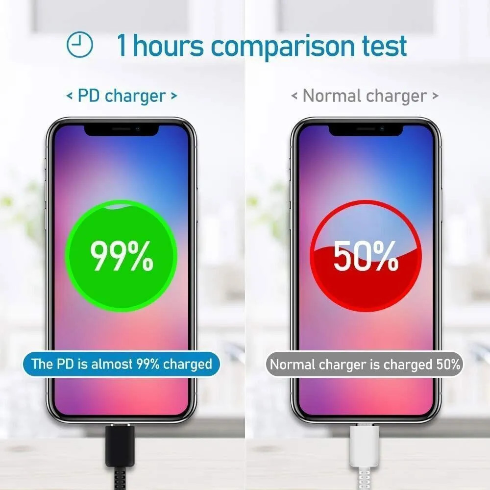 Original Samsung 45W Super Fast Charger Adapter USB-C Cable Galaxy S25 S24 Ultra