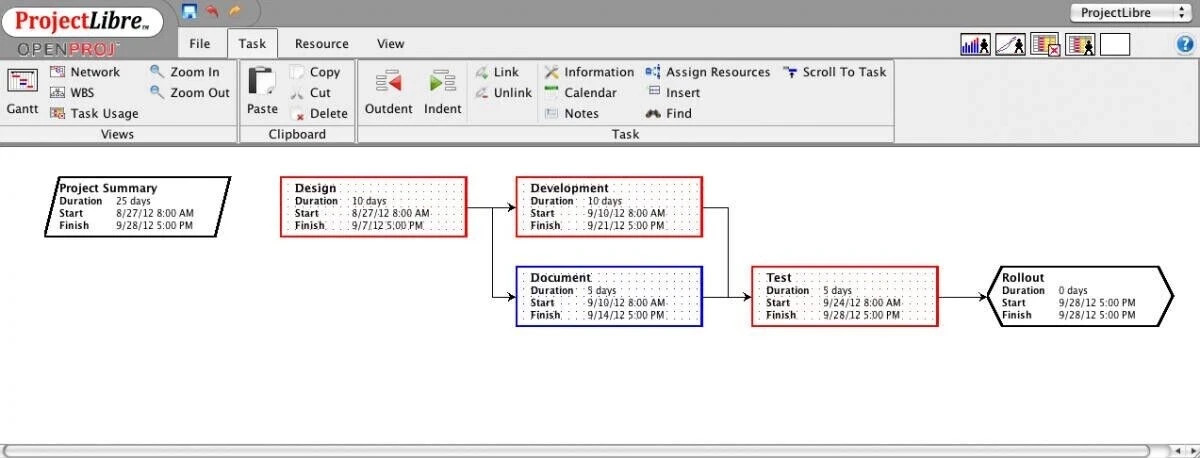 Project Management Software – Gantt Charts, Task Tracking, Project Timelines USB