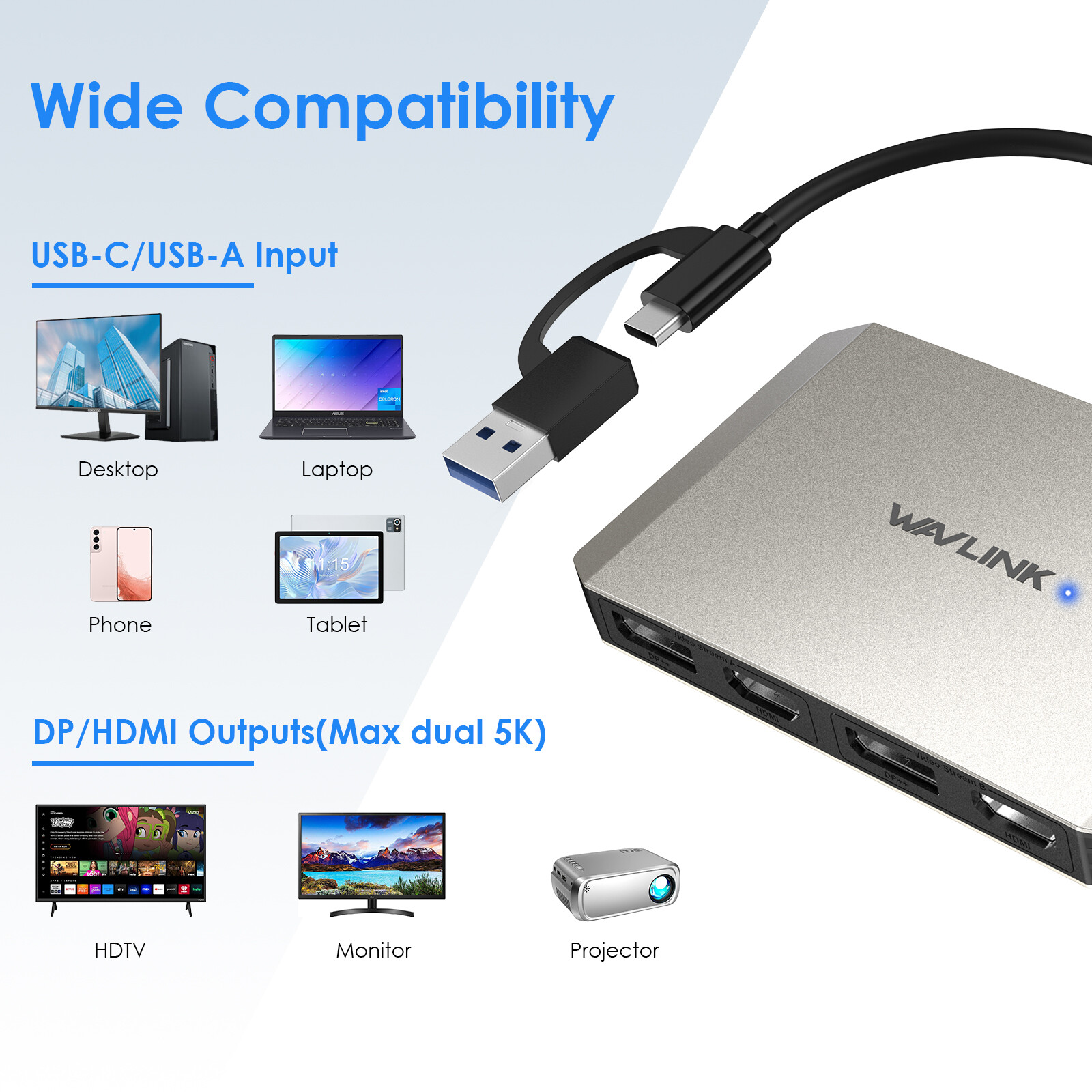 DisplayLink USB C/USB 3.0 to HDMI Displayport Hub Dual/Quad Monitors Adapter