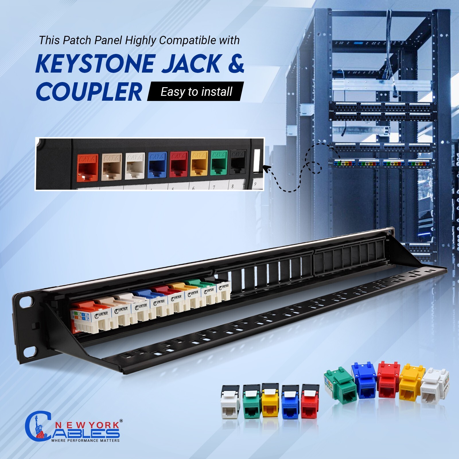 24-Port Keystone Jack Blank Patch Panel Plate Cat5e Cat6 RJ45 19″ Rack Mount 1U