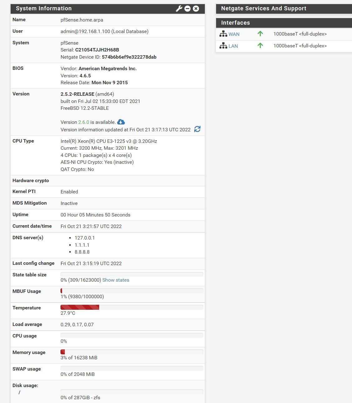 Sophos 2x 10GBe Gigabit Rackmount PFsense Firewall Xeon E3-1225v3 16GB RAM AESNI