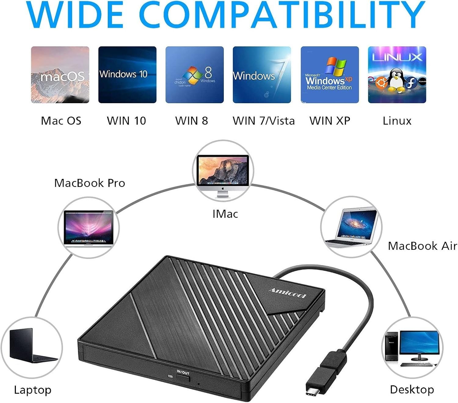 Amicool External DVD Drive USB 3.0 USB C CD Burner +/-RW Optical Drive, Slim