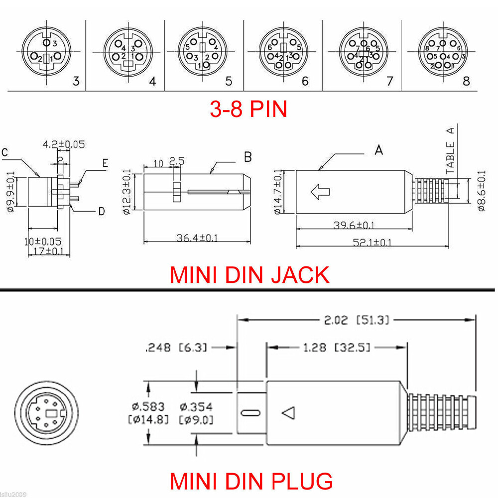 5X Mini DIN Plug Jack Connector with Black ABS Plastic Handle 3pin to 8pin