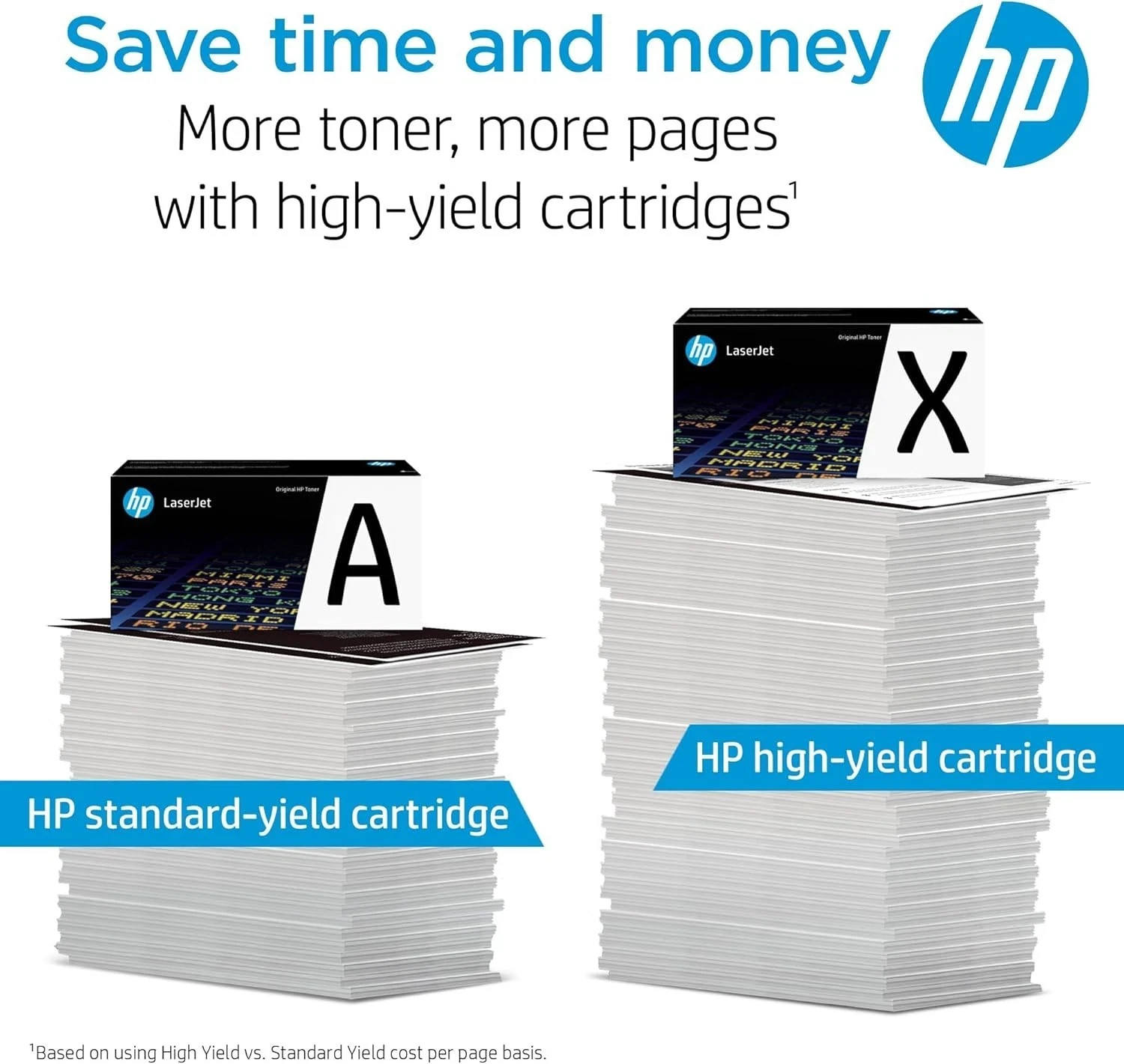HP 148X Black High Yield Toner Cartridge (W1480X) – Genuine