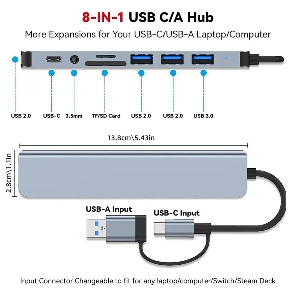7/8 Port USB-C Hub Adapter – 5G Speed Multi Splitter for PC, Laptop & MacBook US