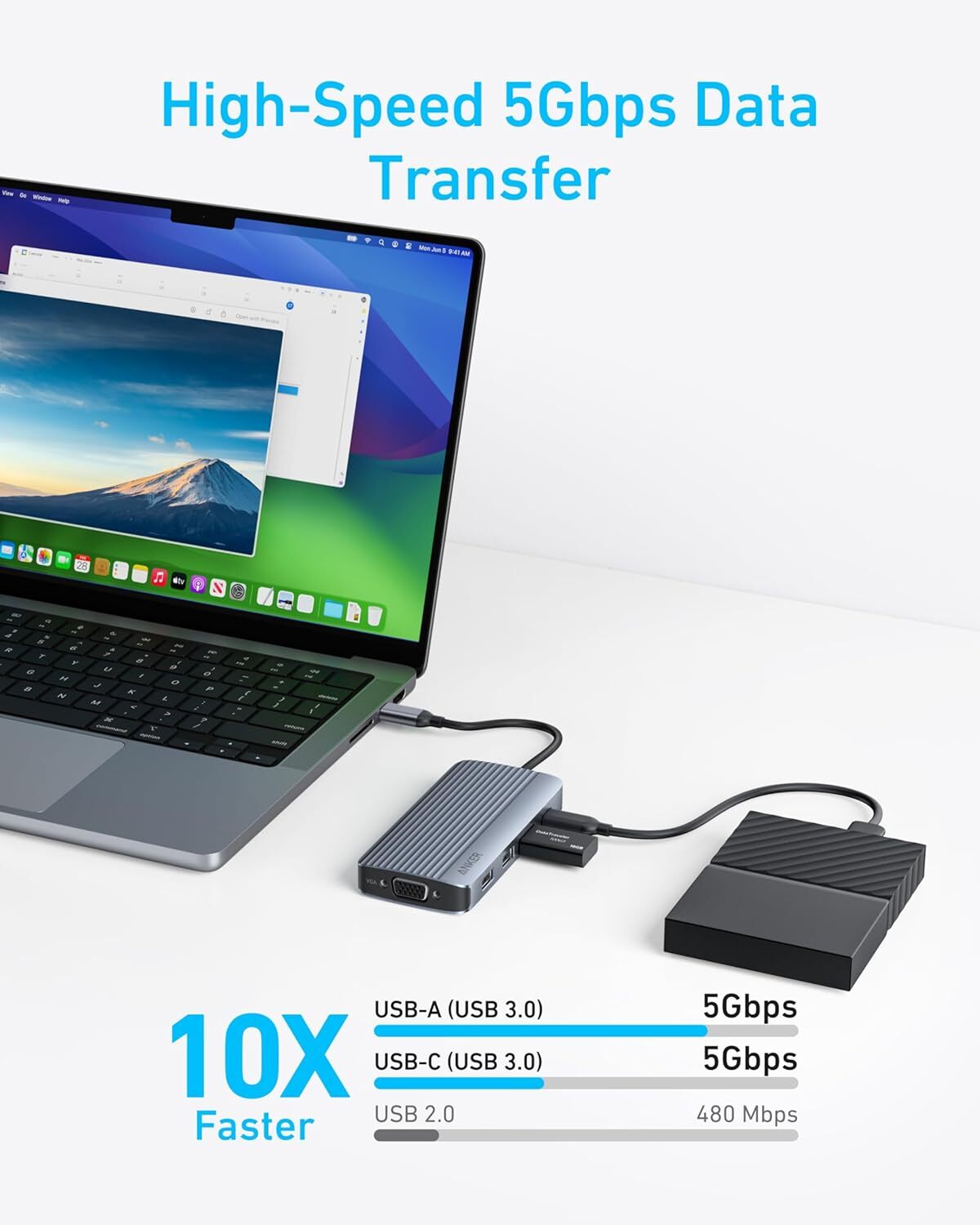 Anker 8-in-1 USB-C Hub Docking Station Triple Display Multi-Port Dongle 2 HDMI
