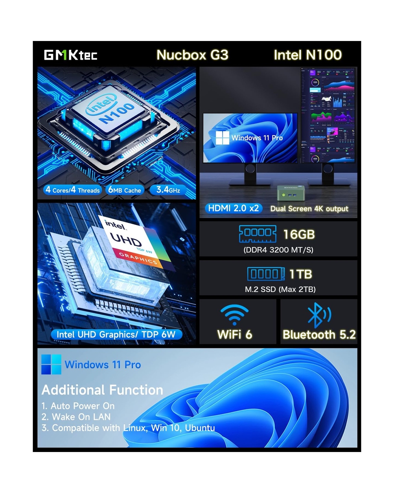 GMKtec Mini PC, Intel N100 Windows 11 Pro (3.4GHz), 16GB DDR4 1TB PCIe M.2 NV…