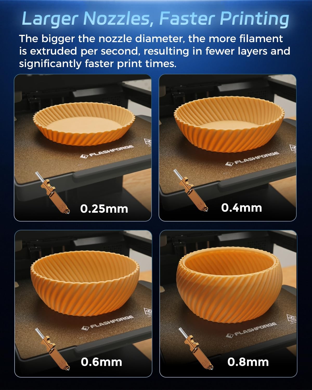 FLASHFORGE AD5X 0.25/0.4/0.6/0.8mm Nozzle High Flow 32mm³/s Hotend Extruder Kits