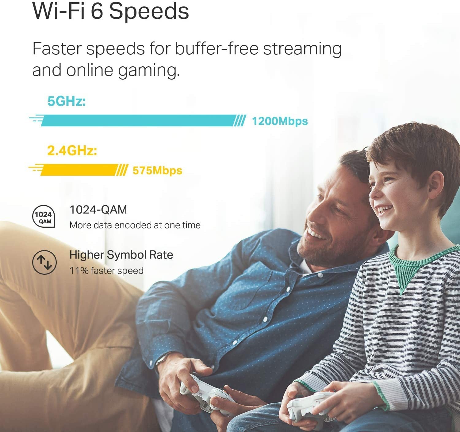 TP-Link Deco WiFi 6 Mesh System(Deco X20) – Covers up to 1 Pack, White