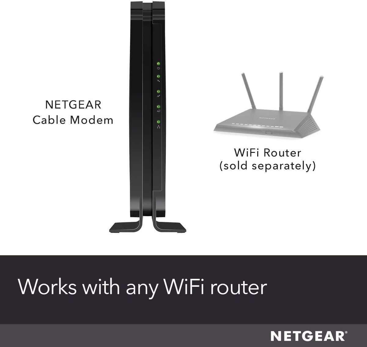 NETGEAR CM500 High Speed Cable Modem DOCSIS 3.0 – Open Box Unused