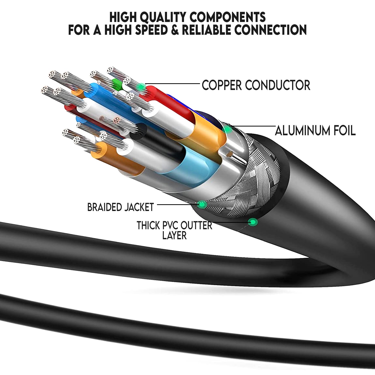 HDMI Cable 4K High Speed Cord 3 10 12 15 25 30 40 50 75 100 FT 2160P HDTV Lot