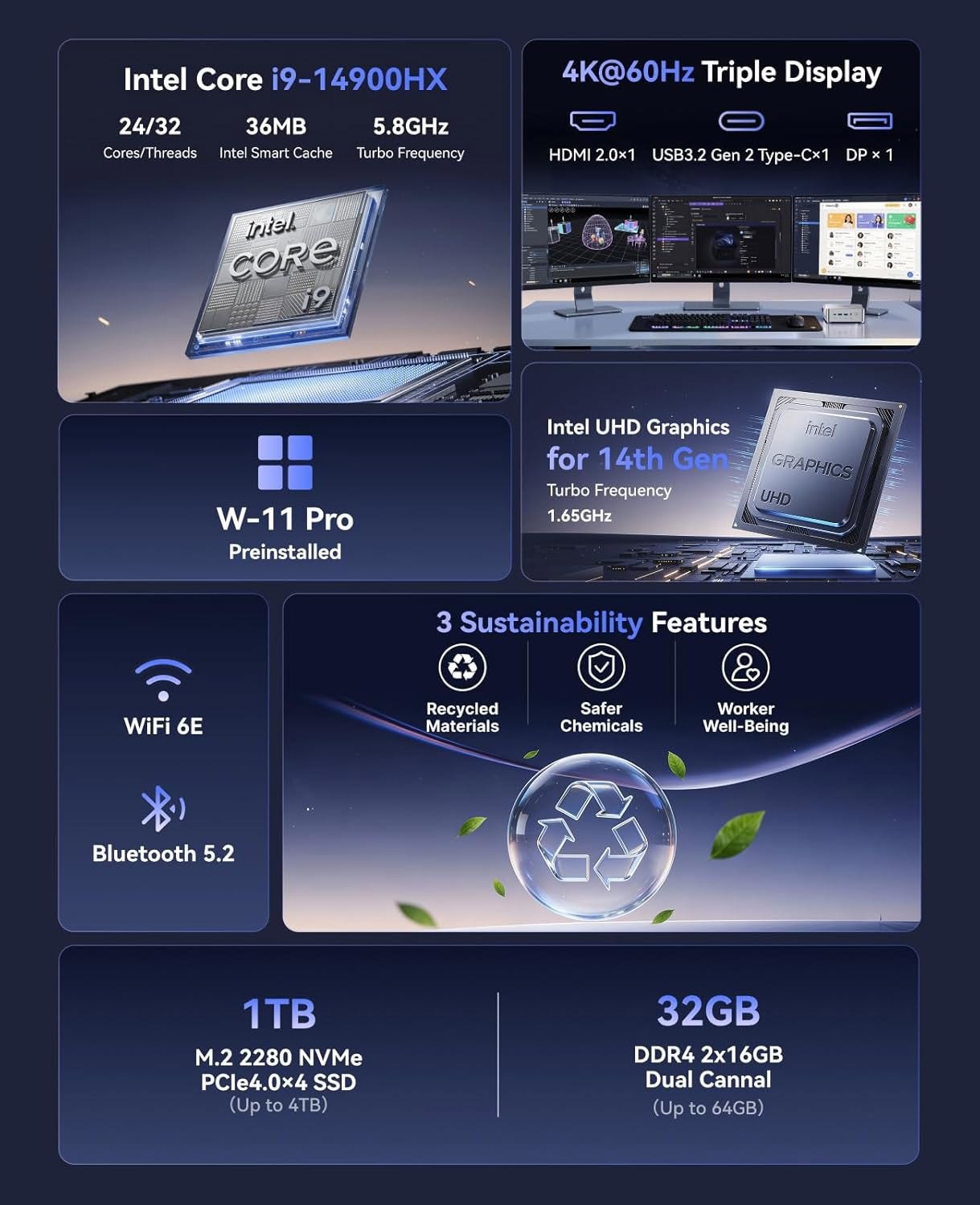 KAMRUI H2 Mini PC Intel Core i9 14900HX (24C/32T, up to 5.8GHz)32GB 1TB NVMe SSD